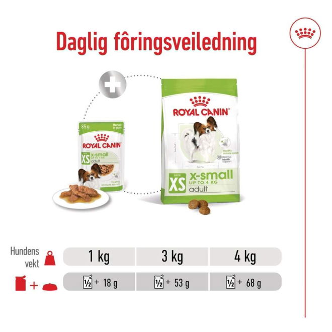 Royal Canin X-small Adult 12 x 85g