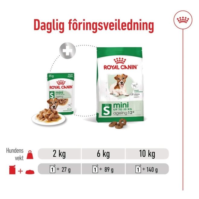 Royal Canin Mini Ageing Gravy våtfôr til hund 12x85 g