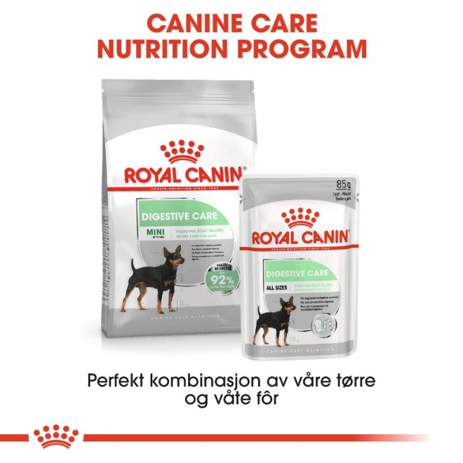 Royal Canin Digestive Care Mini Adult tørrfôr til hund