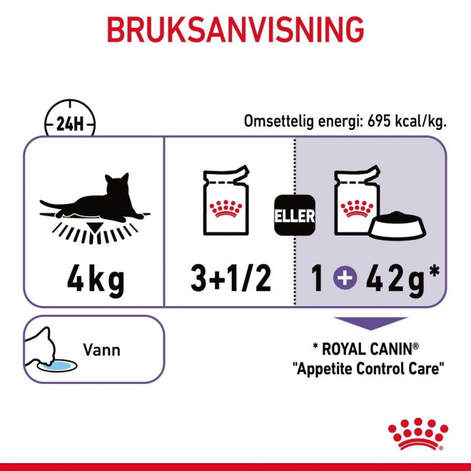 Royal Canin Appetite Control Care Gravy Adult våtfôr til katt