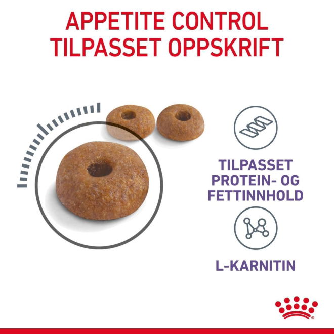 Royal Canin Appetite Control Care Adult tørrfôr til katt