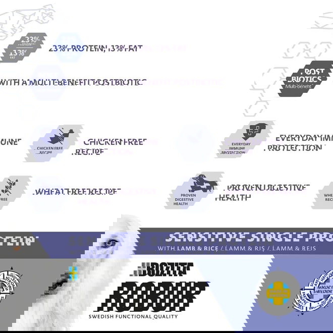 Robur Adult Sensitive Single Lamb (12 kg)