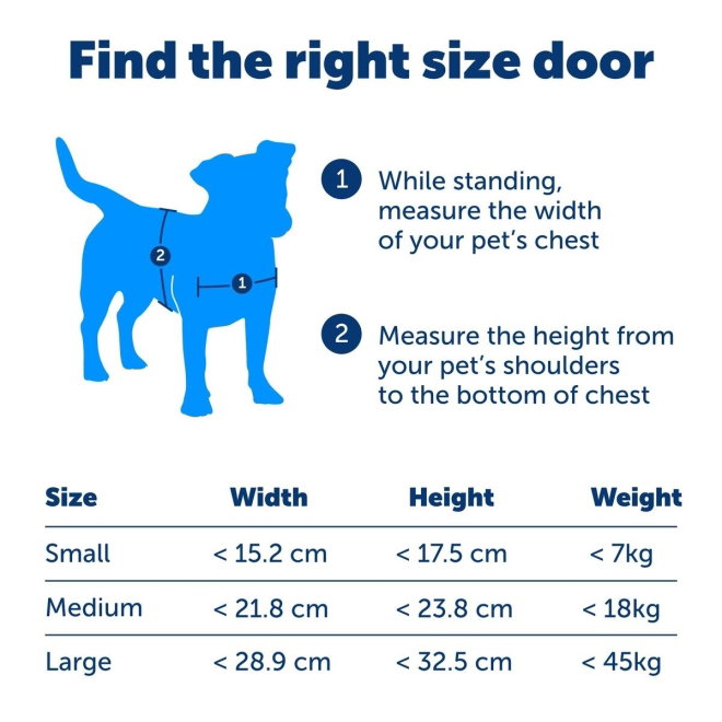 Petsafe Staywell katteluke, 715 hvit