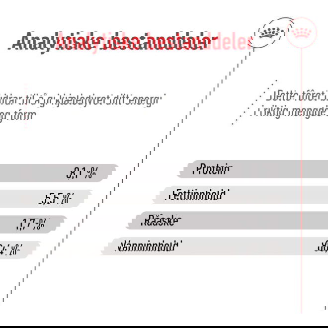 Royal Canin Medium Ageing Gravy v&aring;tf&ocirc;r til hund 10x140 g