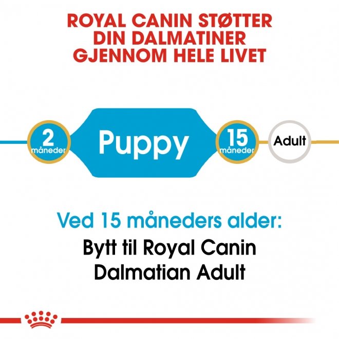 Royal Canin Breed Dalmatian Puppy tørrfôr til hundvalp