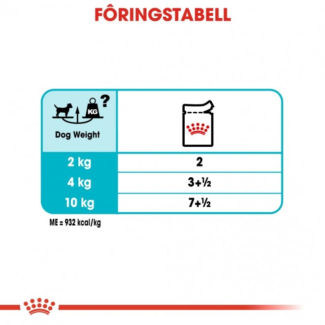 Royal Canin Urinary Care Adult 12x85 g