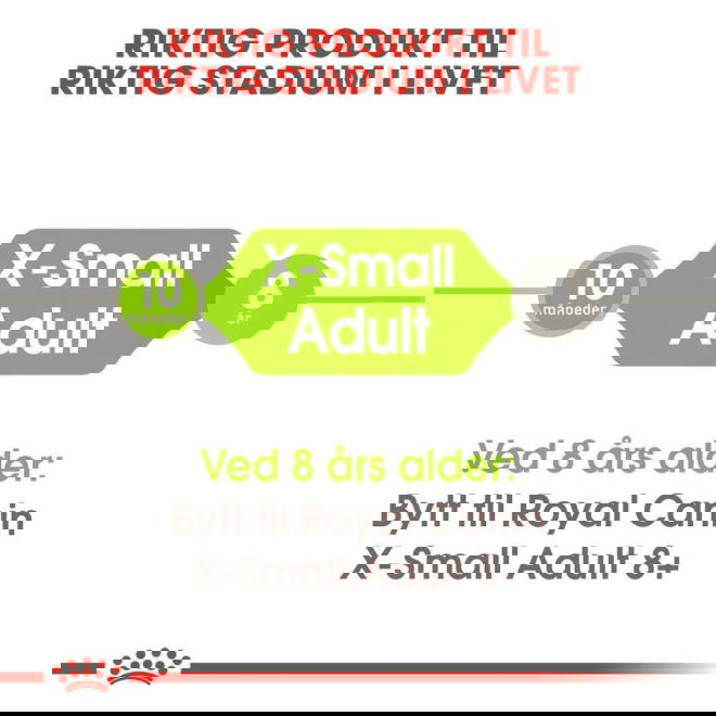 Royal Canin X-small Adult tørrfôr til hund