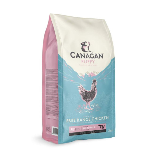 Canagan Puppy Grain-Free Free Range Chicken