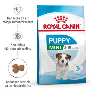 Royal Canin Mini Puppy
