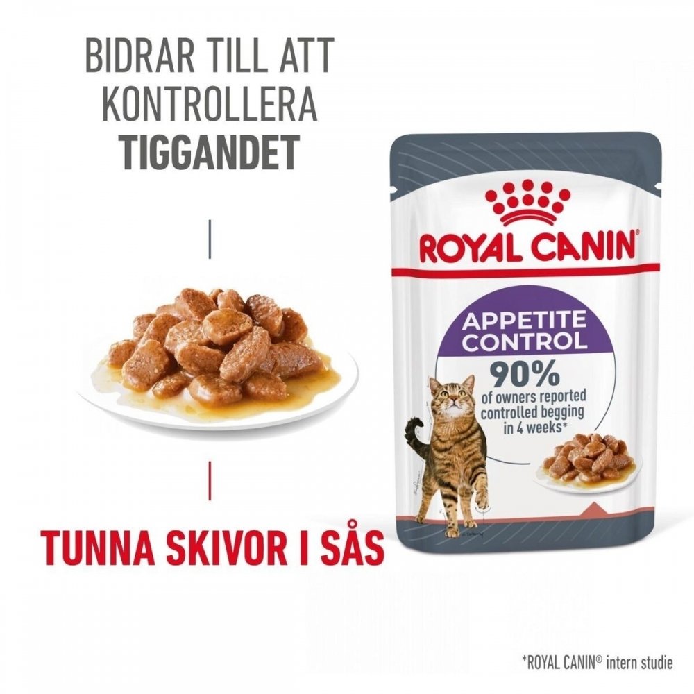 Royal Canin Appetite Control Care Gravy 12×85 g