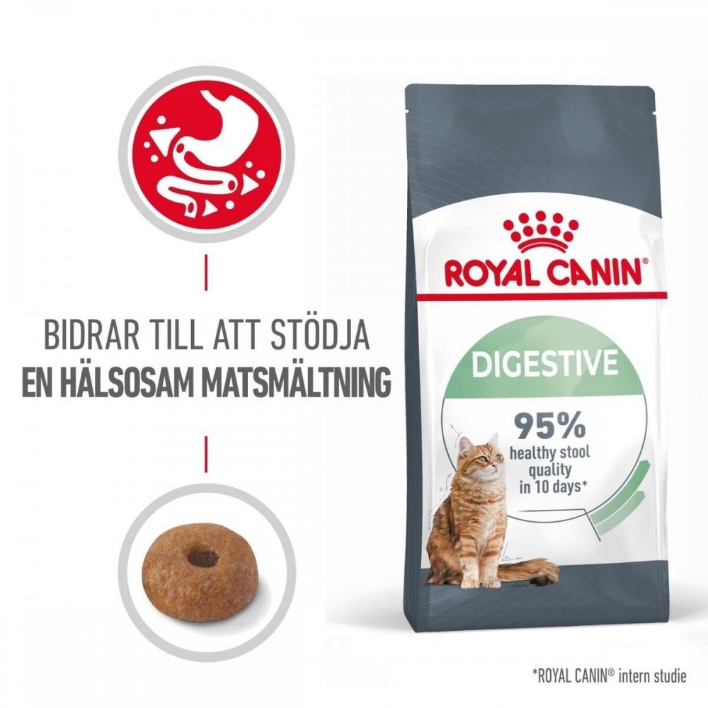 Royal Canin Digestive Care (4 kg)