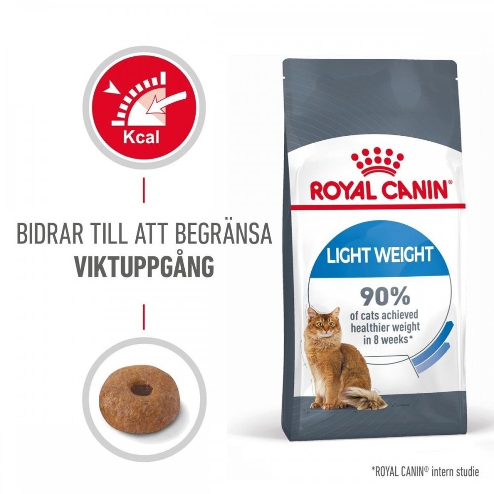 Royal Canin Light Weight Care (1,5 kg)