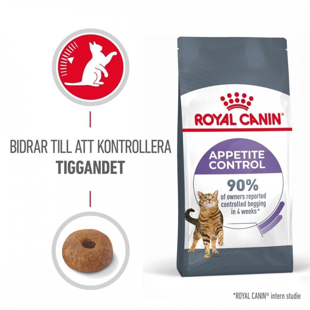 Royal Canin Appetite Control Care (3,5 kg)