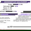 Royal Canin Veterinary Diets Cat Pill Assist Tablettg&ouml;mma f&ouml;r katt 45 g