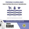 Bozita Robur Dog Adult Sensitive Single Protein Lamm & Ris (12 kg)