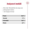 Royal Canin Dog X-Small Ageing +12