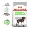 Royal Canin Maxi Digestive Care