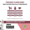 Bozita Robur Dog Adult Sensitive Single Protein Lax & Ris (12 kg)