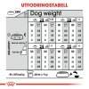 Royal Canin X-Small Sterilised