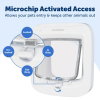 PetSafe Microchip Kattlucka Vit