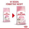 Royal Canin Kitten