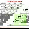 Royal Canin Outdoor Adult torrfoder för katt