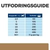 Hill&#39;s Prescription Diet Canine j/d Mobility 370 g