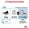 Royal Canin Cat Light Weight Care Gravy 12 x 85 g