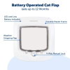 PetSafe Microchip Kattlucka Vit