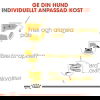 Royal Canin Breed Yorkshire 12x85g
