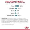 Royal Canin Hairball Care