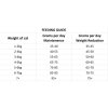 Nutrima Cat Adult Digestion (400 g)