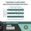 Bozita Robur Puppy & Junior (12 kg)