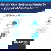 Adaptil Doftavgivare 48 ml