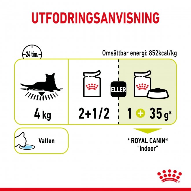 Royal Canin Sensory Smell 12x85 g