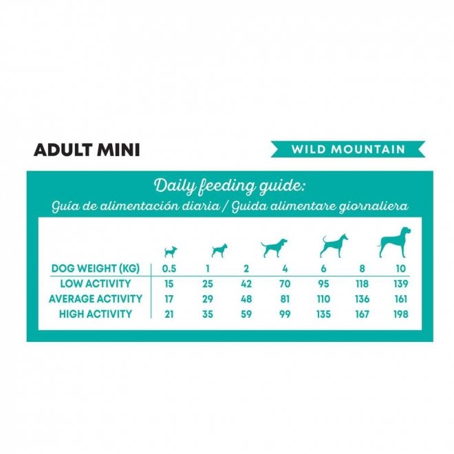 Harper&Bone Dog Adult Mini Wild Mountain