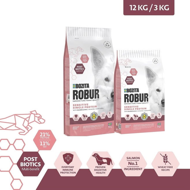 Bozita Robur Dog Adult Sensitive Single Protein Lax & Ris (12 kg)