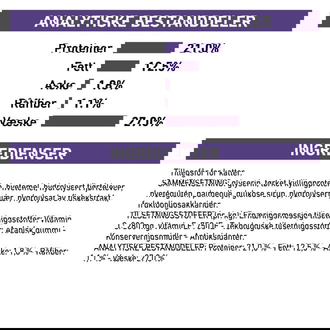 Royal Canin Veterinary Diets Cat Pill Assist Tablettg&ouml;mma f&ouml;r katt 45 g