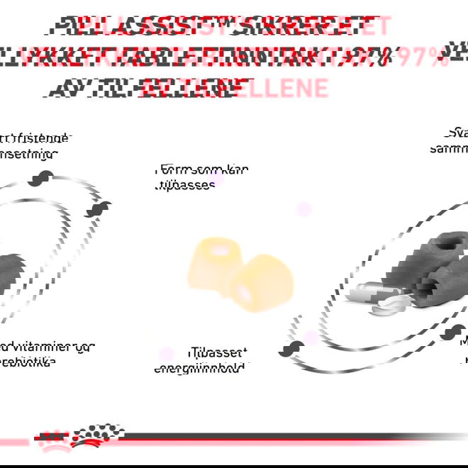 Royal Canin Veterinary Diets Dog Pill Assist Tablettg&ouml;mma f&ouml;r hund M/L 225 g