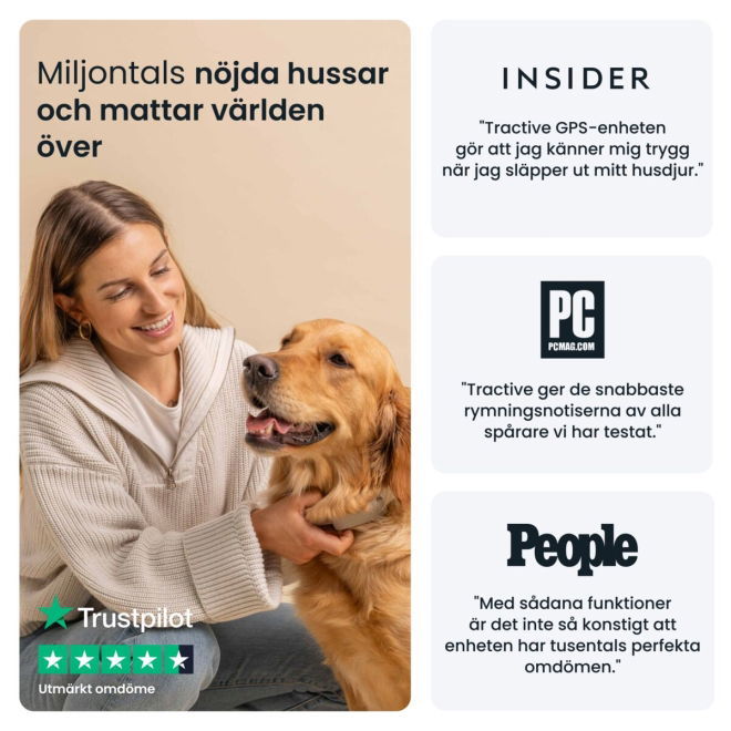 Tractive GPS & Health Tracker för Hund Brun