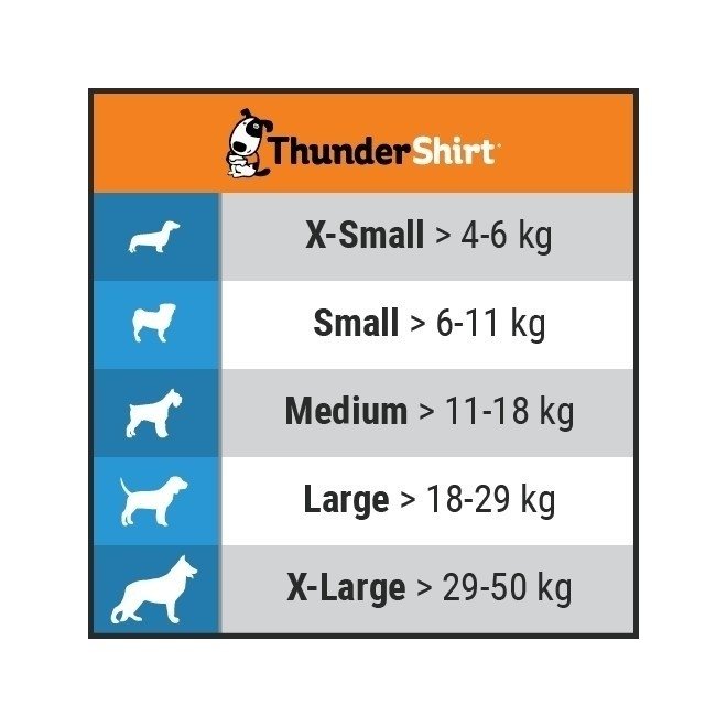 Thundershirt till Hund