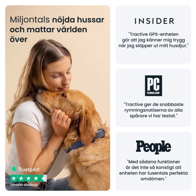 Tractive Dog 6 XL GPS till Hund