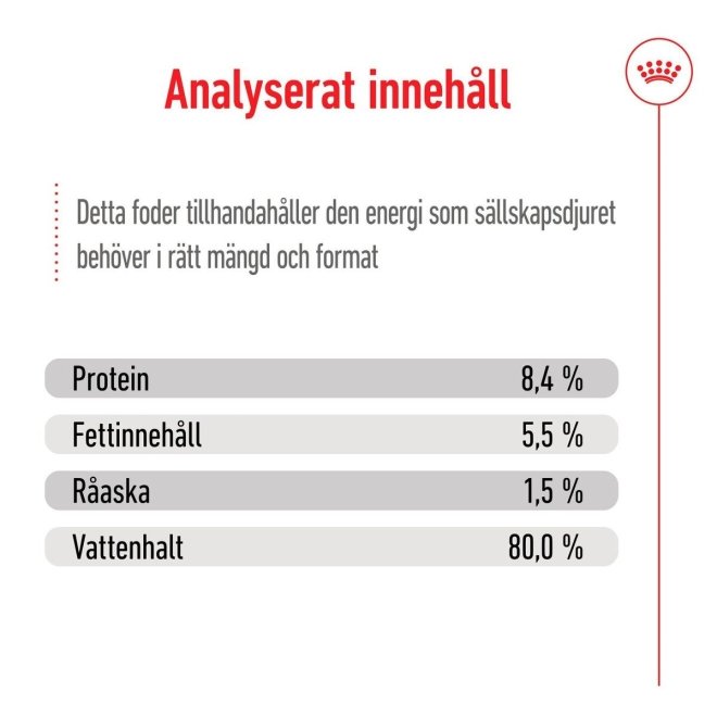 Royal Canin Mini Ageing 8+ Loaf 195 g