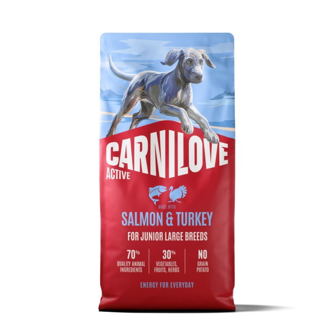 Carnilove Dog Junior Active Salmon & Turkey (12 kg)