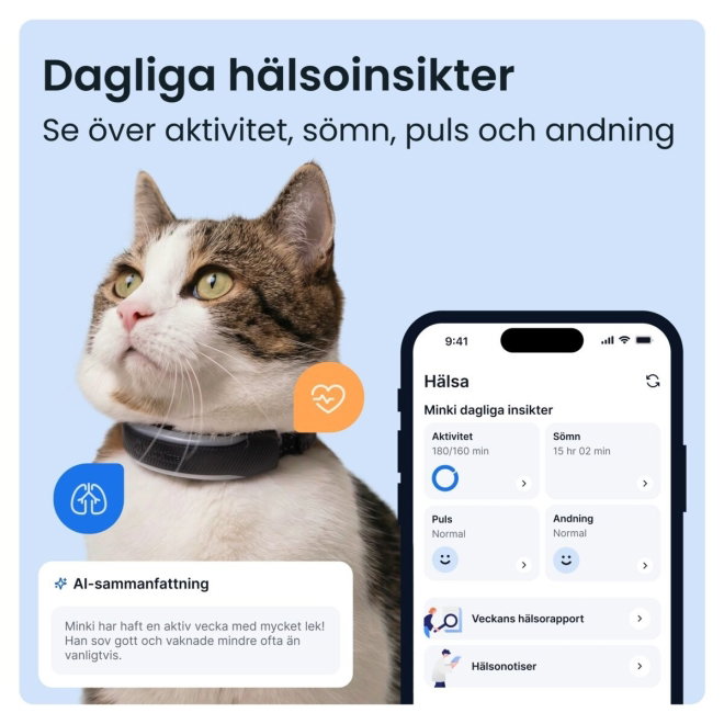 Tractive Cat 6 Mini GPS till Katt (Svart)