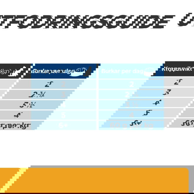 Hills Prescription Diet Feline c/d Urinary Care Chicken & Vegetables Stew 82 g