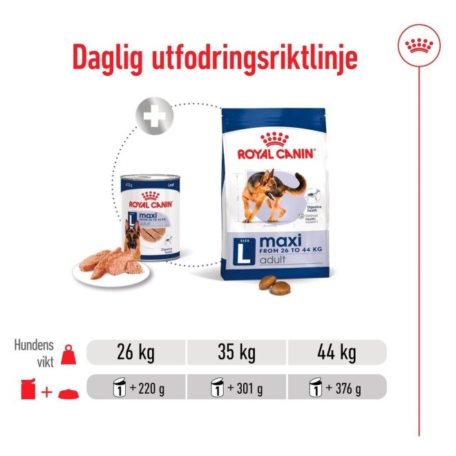 Royal Canin Maxi Adult Loaf 410 g