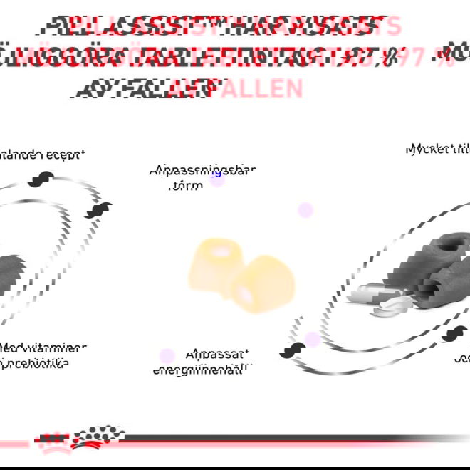 Royal Canin Veterinary Diets Dog Pill Assist Tablettg&ouml;mma f&ouml;r hund M/L 225 g