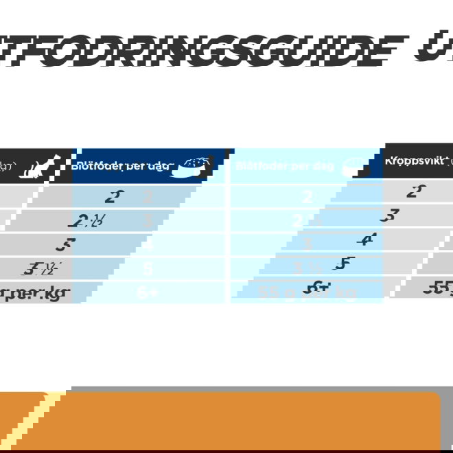 Hills Prescription Diet Feline k/d j/d Kidney + Mobility Chicken 12x85 g