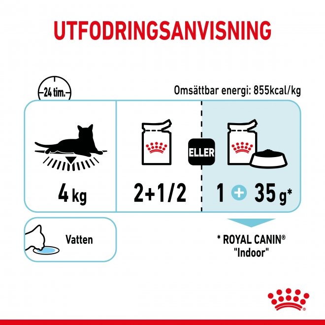 Royal Canin Sensory Feel 12x85 g